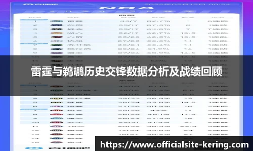 雷霆与鹈鹕历史交锋数据分析及战绩回顾